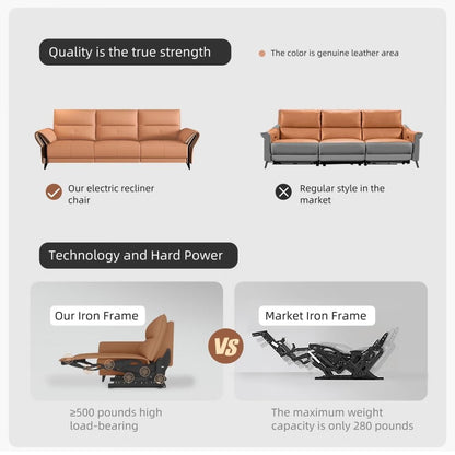 Canapé inclinable électrique en cuir végétalien de 112,5 pouces avec port de chargement USB