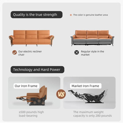 Canapé inclinable électrique en cuir végétalien de 112,5 pouces avec port de chargement USB