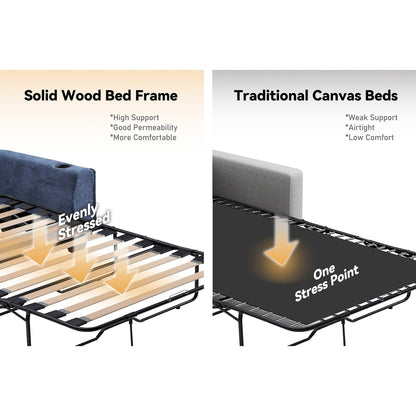 Canapé-lit 2 places en contreplaqué 52,36 pouces avec surmatelas en mousse à mémoire de forme - Cadre de lit à lattes en bois massif et porte-gobelets