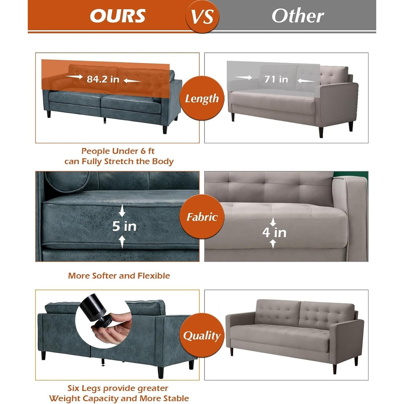 Canapé moderne du milieu du siècle AECOJOY 84.2 avec 2 coussins traversins