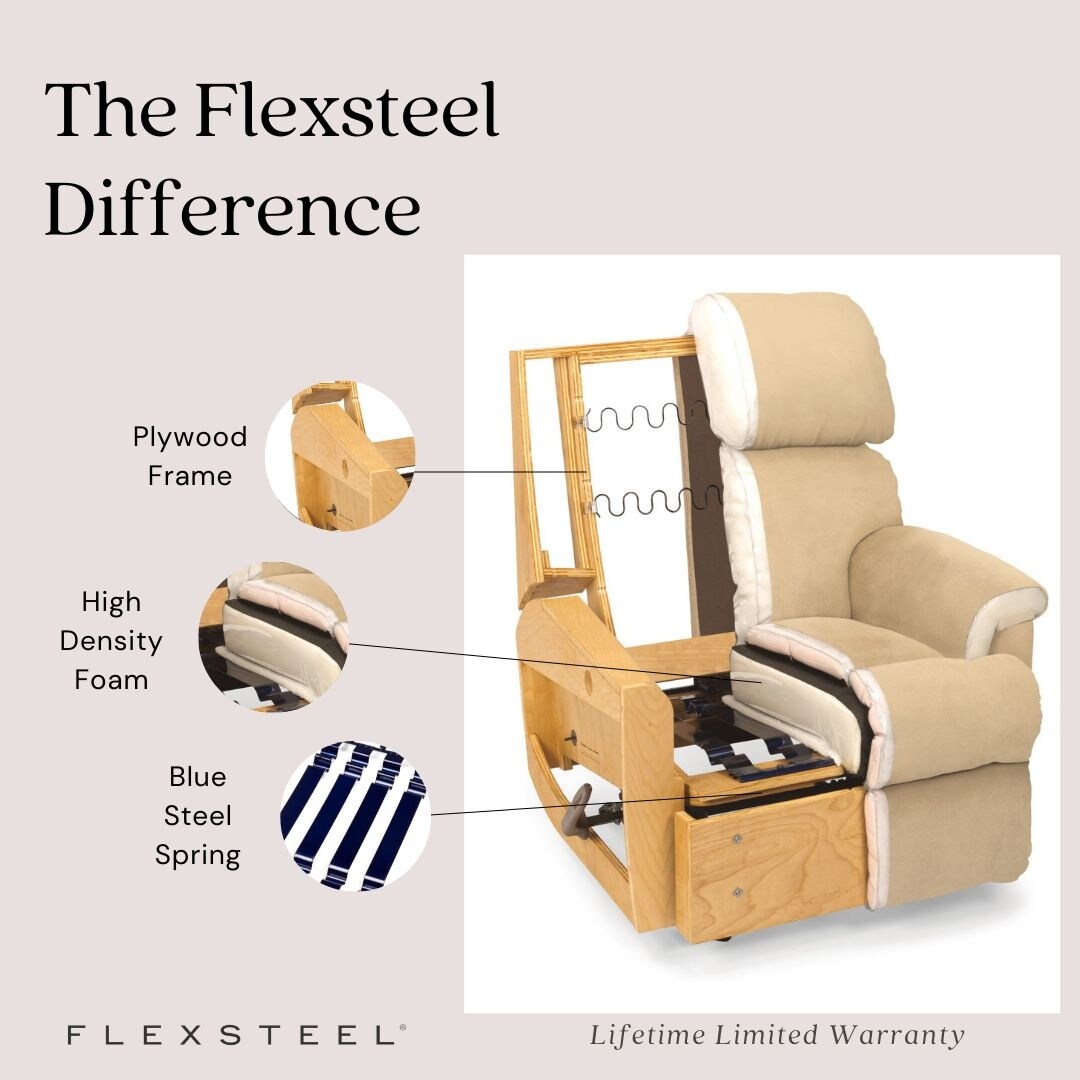 Fauteuil inclinable électrique Clive avec appui-tête électrique et lombaire par Flexsteel