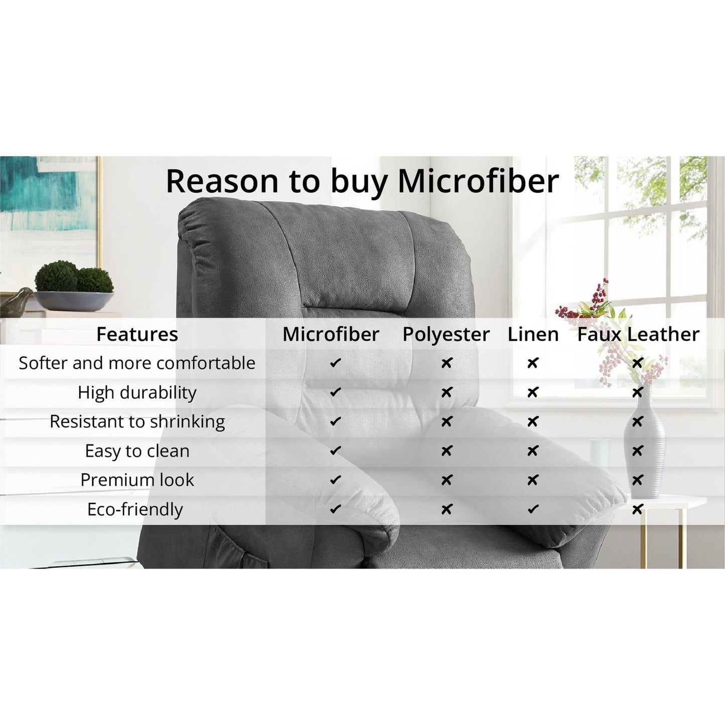 Fauteuil inclinable électrique avec releveur, fauteuil inclinable électrique avec télécommande, fauteuil inclinable électrique confortable pour personnes âgées