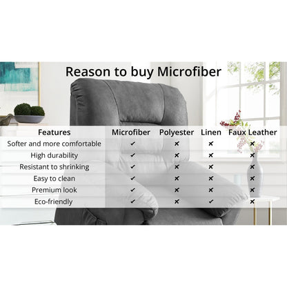 Fauteuil inclinable électrique avec releveur, fauteuil inclinable électrique avec télécommande, fauteuil inclinable électrique confortable pour personnes âgées