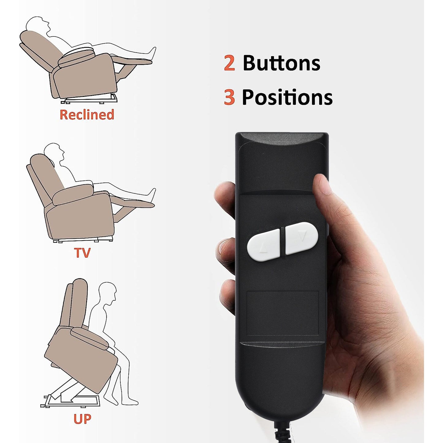 Fauteuil inclinable électrique en tissu gris pour personnes âgées, avec télécommande, coussin rembourré, poche latérale et cadre robuste.