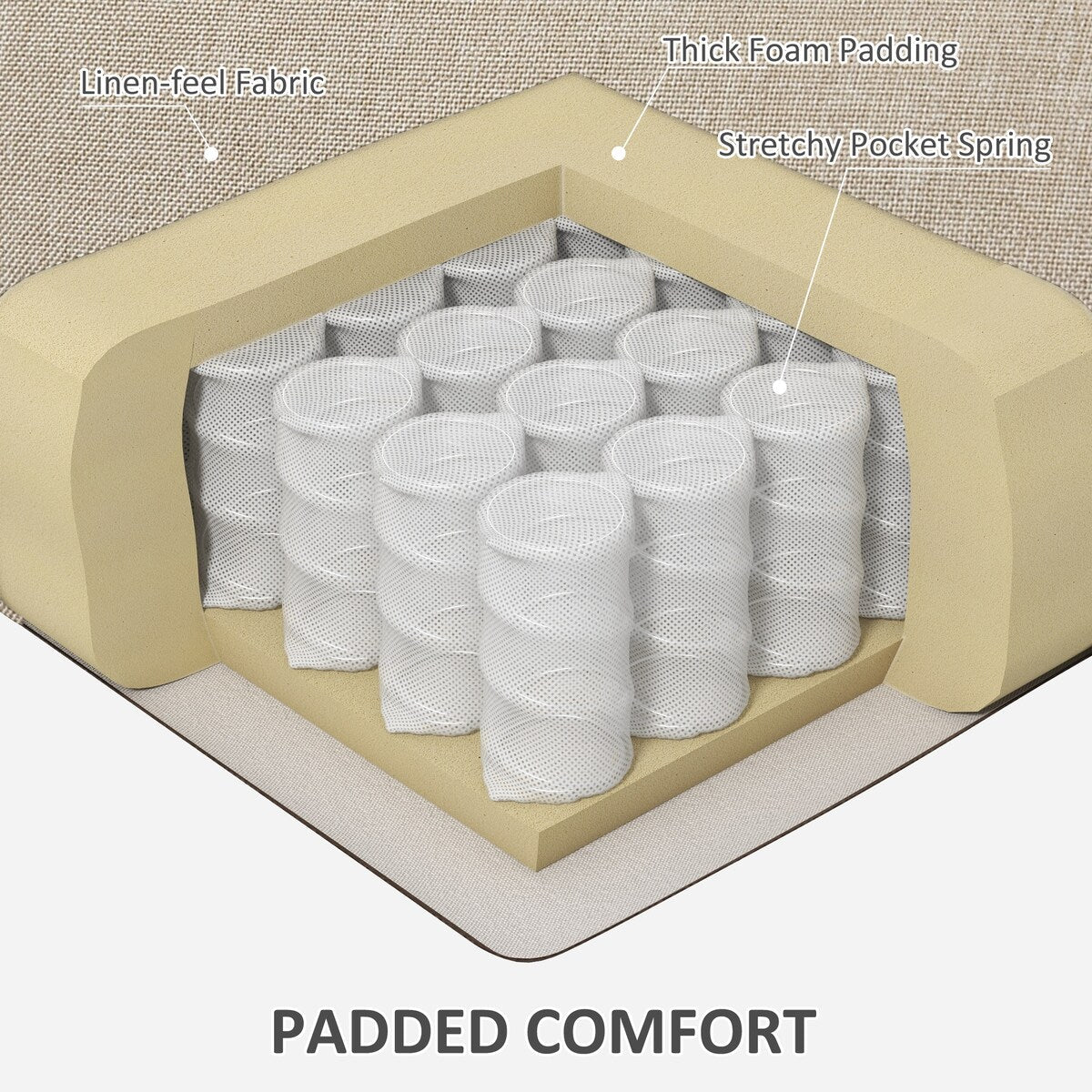 Fauteuil releveur électrique HOMCOM pour personnes âgées, montage facile, tissu releveur avec télécommande