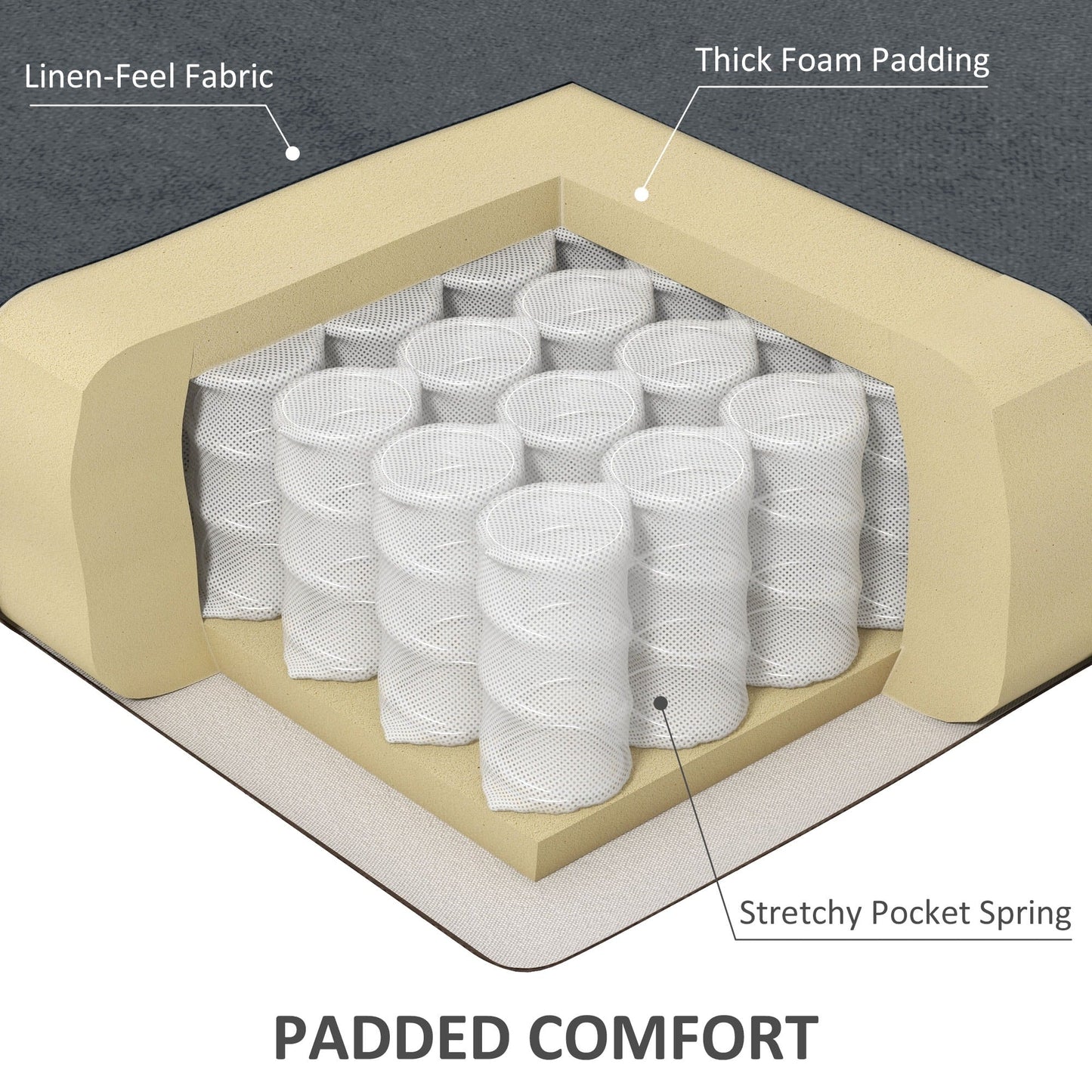 Fauteuil de massage vibrant et chauffant HOMCOM, canapé d'appoint rembourré, fauteuil inclinable de massage avec télécommande