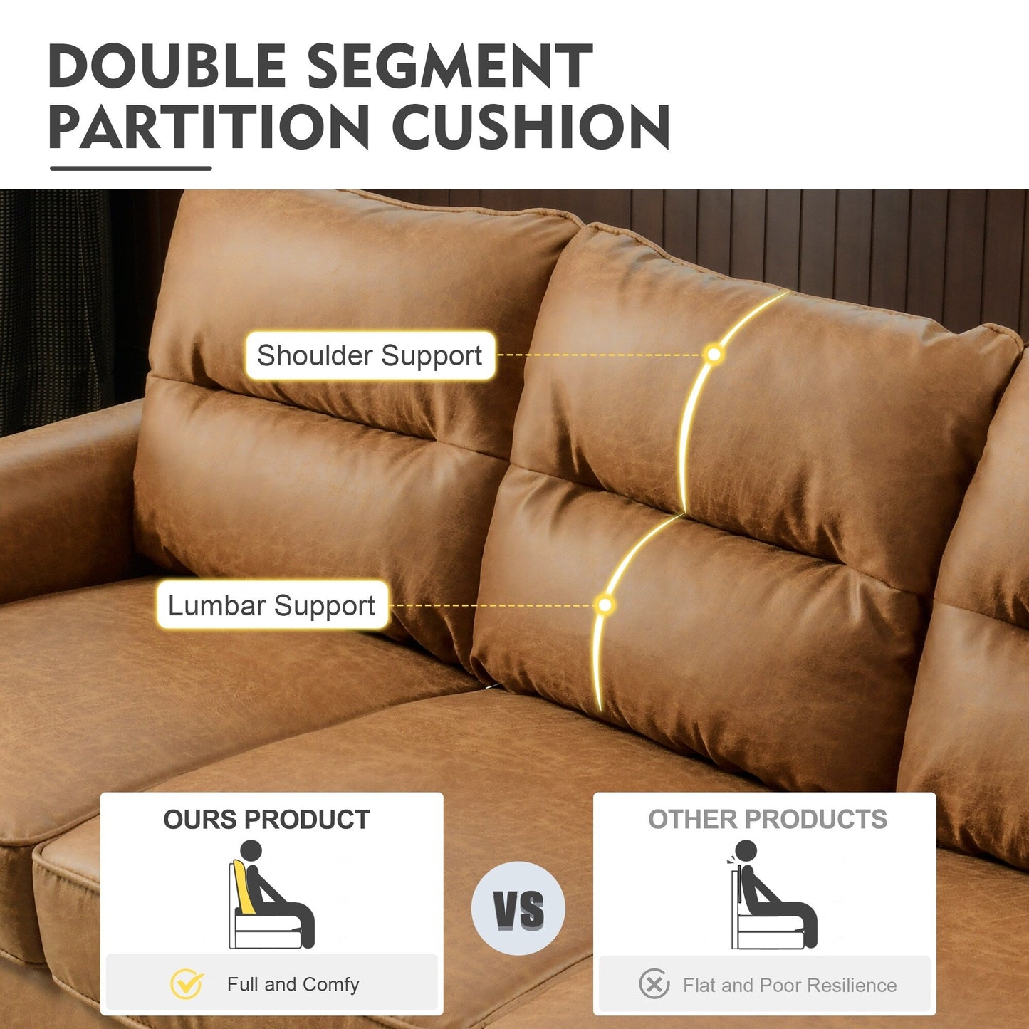 HOOOWOOO Meubles de salon 71 Canapé 3 places moderne en tissu rembourré