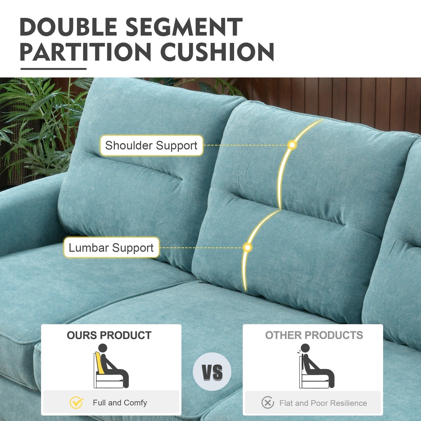 HOOOWOOO Meubles de salon 71 Canapé 3 places moderne en tissu rembourré