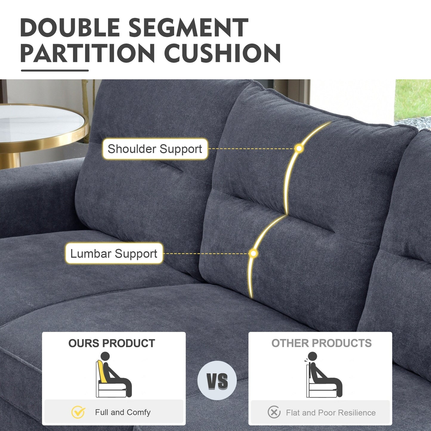 HOOOWOOO Meubles de salon 71 Canapé 3 places moderne en tissu rembourré