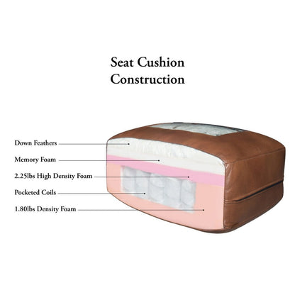 Canapé Hydeline Aria en cuir pleine fleur avec mousse à mémoire de forme et ressorts