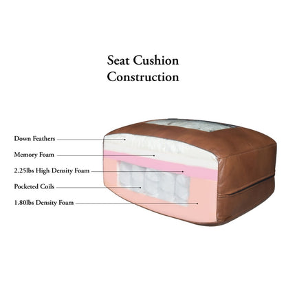 Canapé Hydeline Bella en cuir pleine fleur avec plumes, mousse à mémoire de forme et ressorts