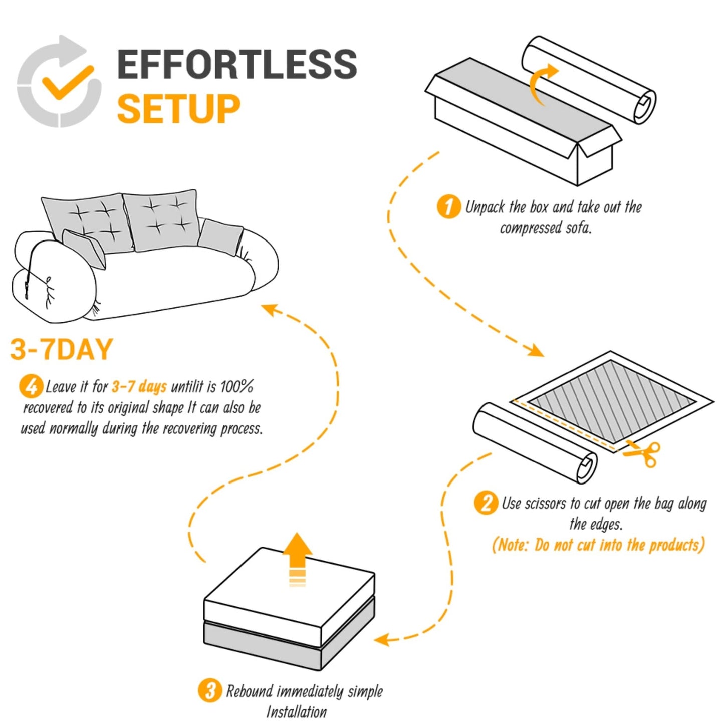 Canapé-lit pliable multifonctionnel de 78 pouces de large