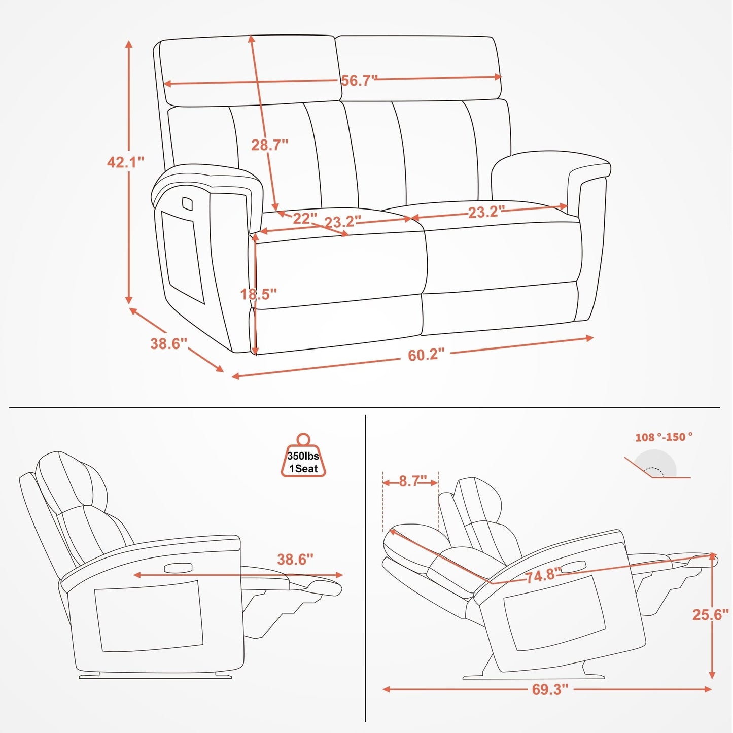 Canapé inclinable électrique MCombo 60.2 avec massage et double chauffage, appui-tête réglable, ports USB et Type-C, tissu