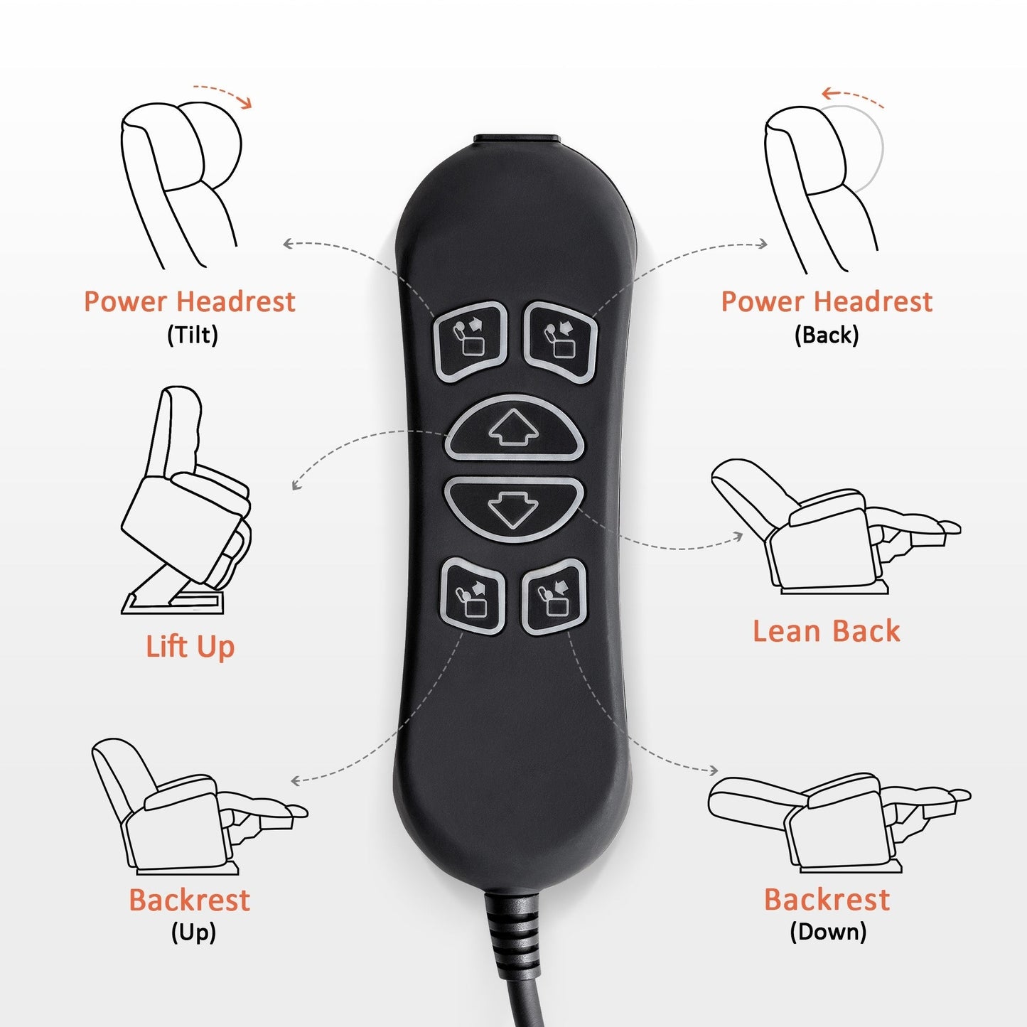 Fauteuil inclinable électrique à double moteur MCombo, grand format, avec massage et double chauffage, pour personnes âgées, similicuir 7634