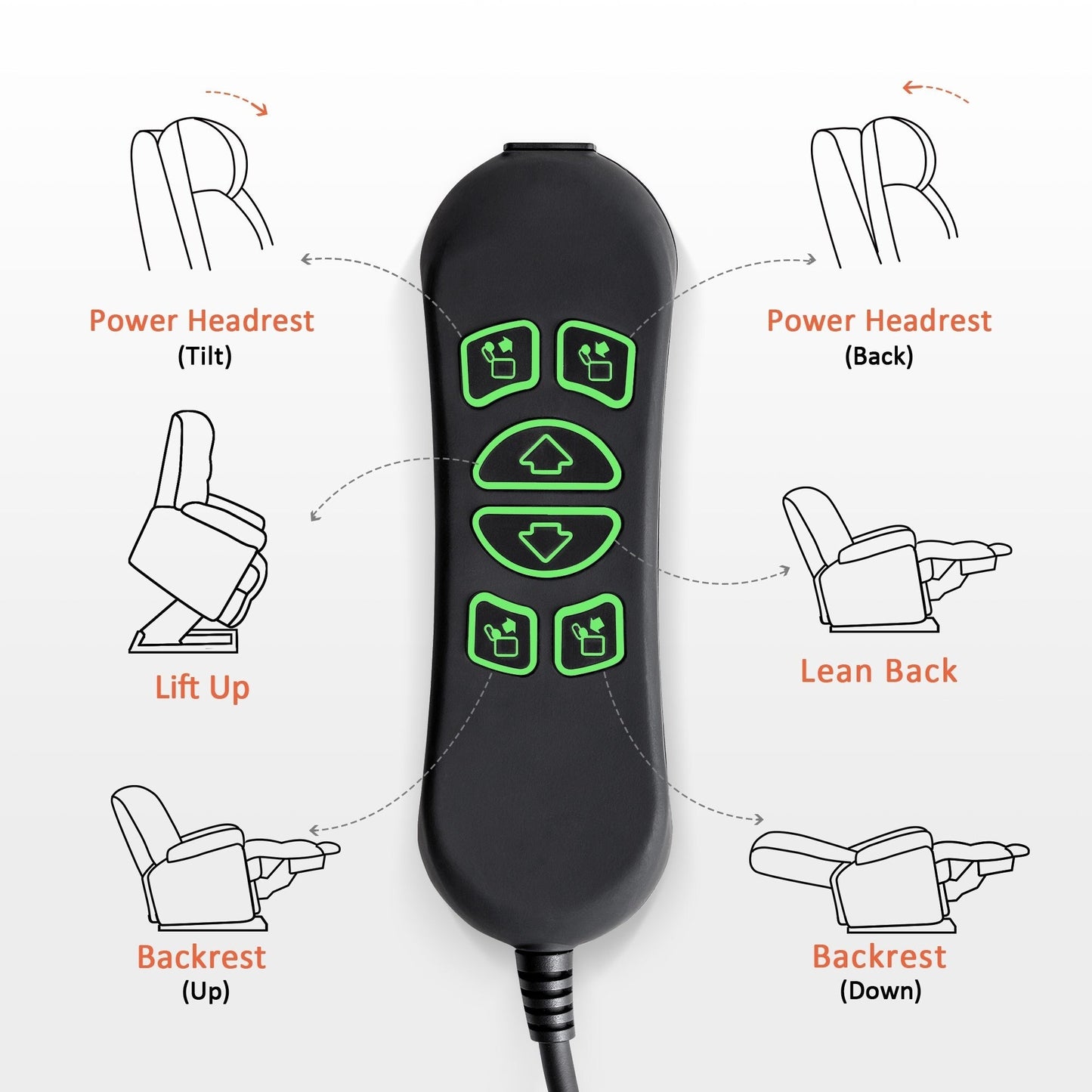 Fauteuil inclinable électrique à double moteur MCombo, petit, avec massage, double chauffage, appui-tête réglable, tissu 7222