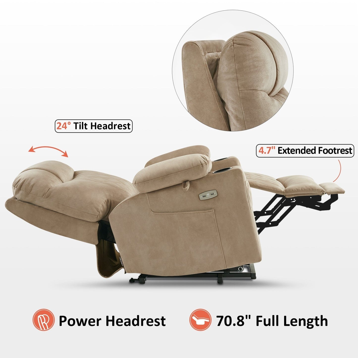 Fauteuil inclinable électrique à double moteur MCombo, petit, avec massage, double chauffage, appui-tête réglable, tissu 7222