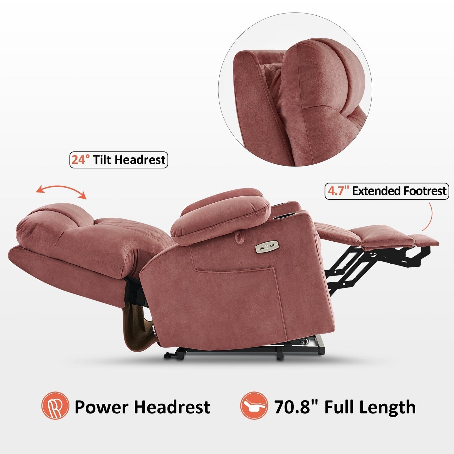 Fauteuil inclinable électrique à double moteur MCombo, petit, avec massage, double chauffage, appui-tête réglable, tissu 7222