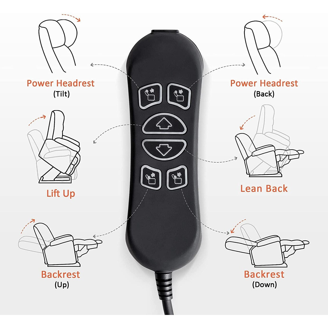 Fauteuil releveur MCombo à positions infinies avec appui-tête électrique pour personnes âgées, double moteur, repose-pieds allongé, tissu (moyen)