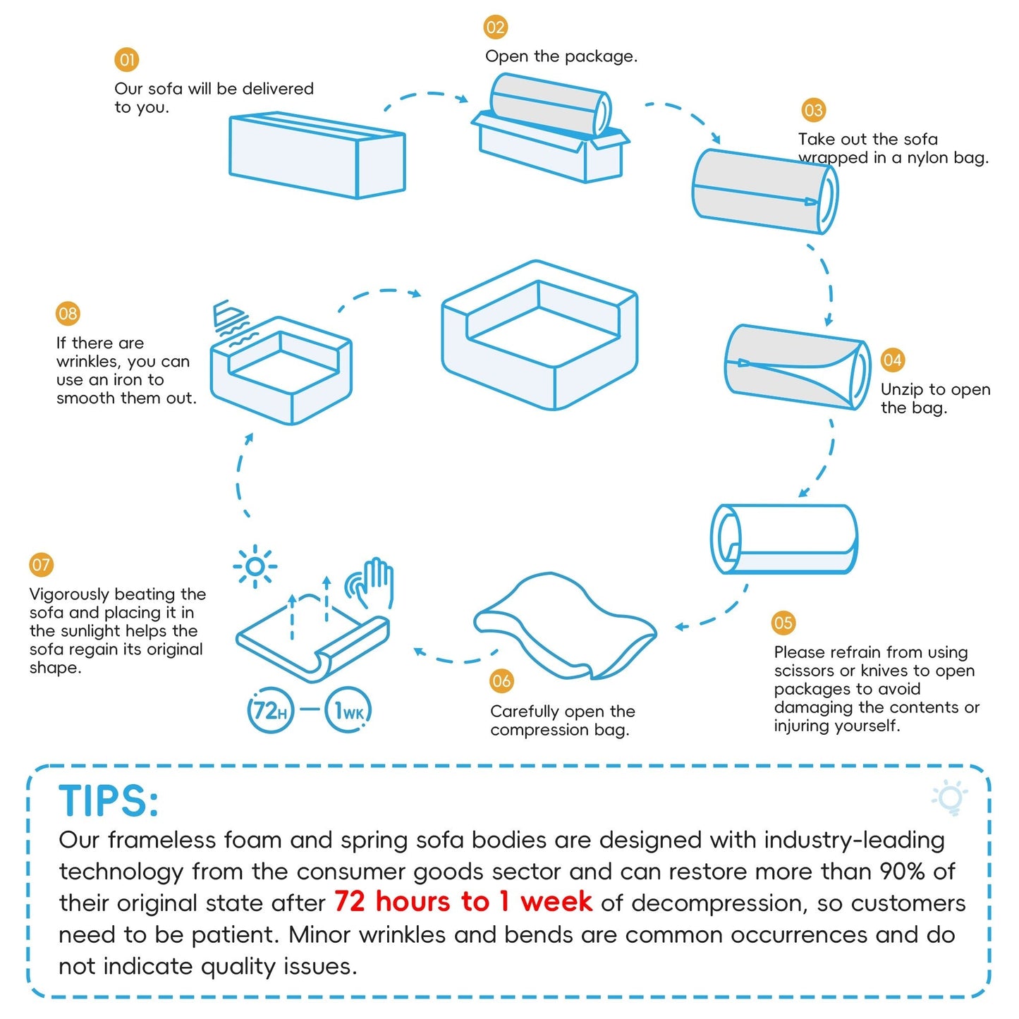 Canapé-lit modulaire de 72 pouces entièrement compressé avec design sans cadre pour salon, aucun assemblage requis