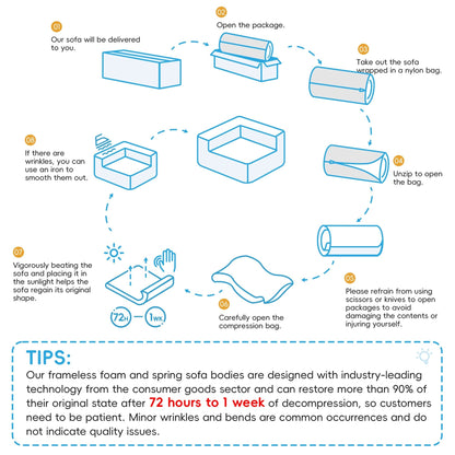 Canapé modulable, entièrement compressé, spacieux, rempli de mousse, pour salon, design adapté aux personnes âgées et aux bébés