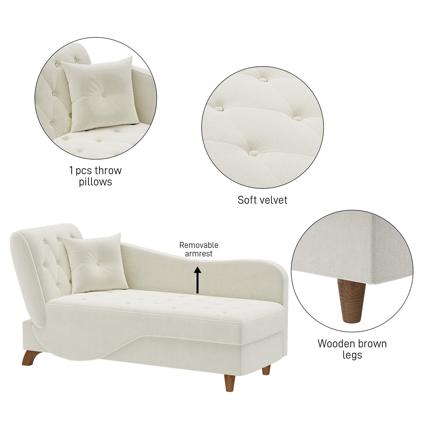 Chaise longue rembourrée Ouyessir avec accoudoir gauche et coussin lombaire