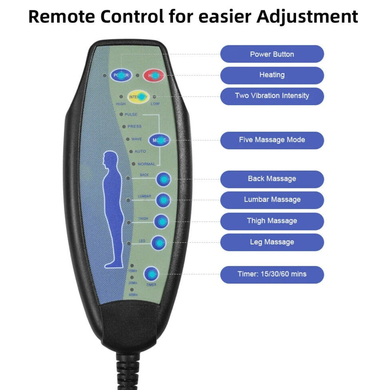 Fauteuil inclinable électrique surdimensionné en velours côtelé avec massage par vibrations, chauffage lombaire et poches latérales