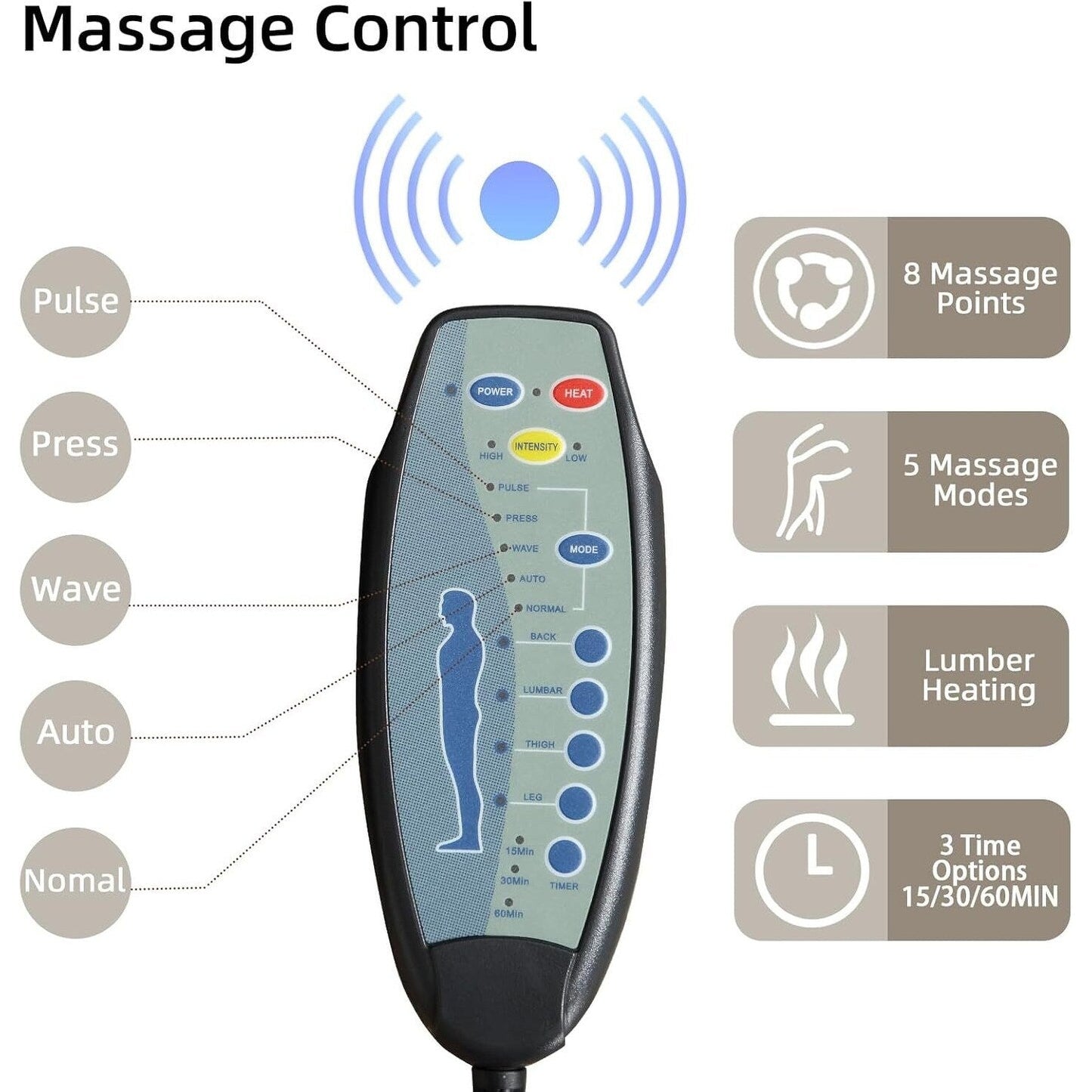 Fauteuil inclinable électrique surdimensionné avec massage et chauffage, avec 2 porte-gobelets dissimulés pour personnes âgées