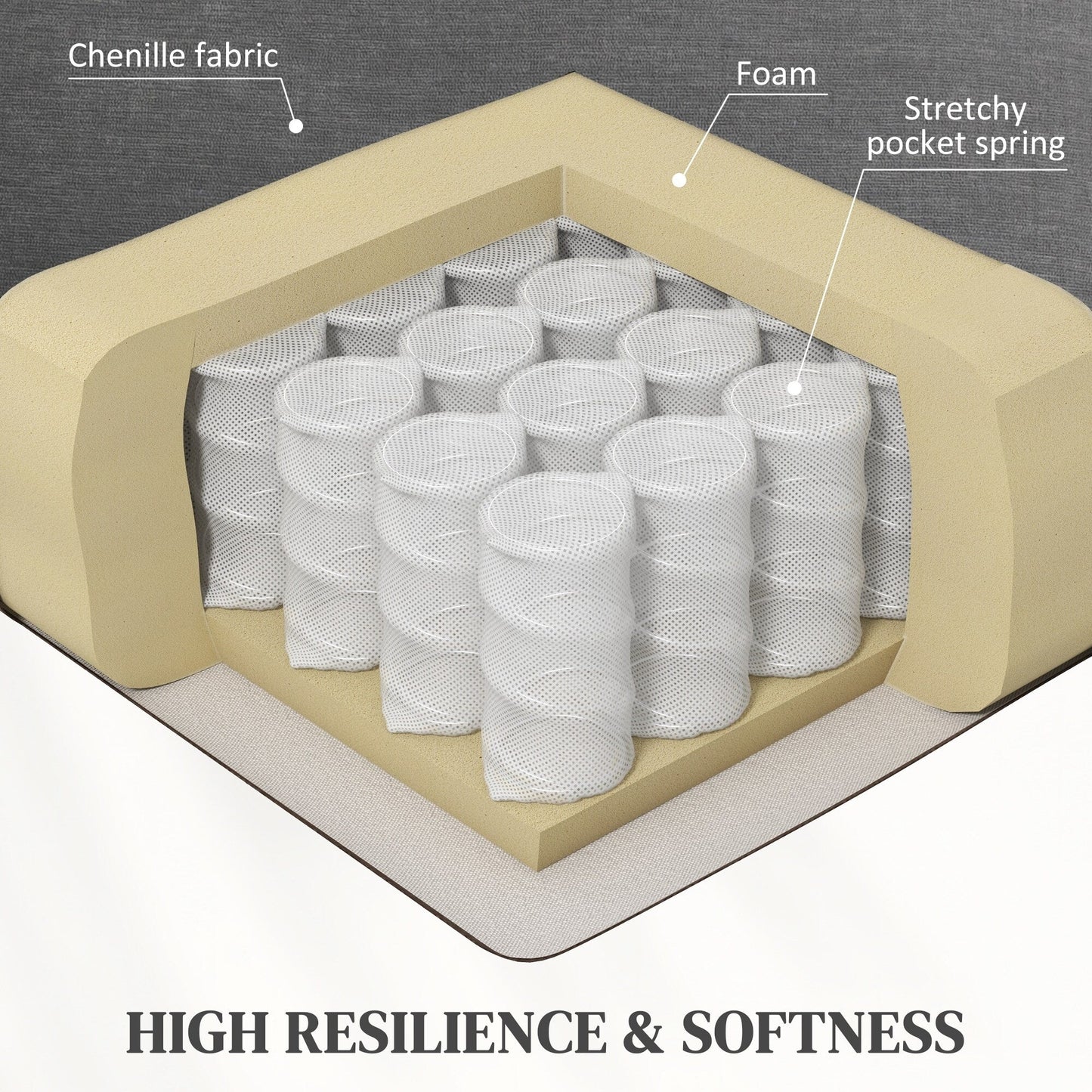 Fauteuil inclinable électrique avec massage par vibrations, chauffage, télécommande, montage rapide et poches latérales