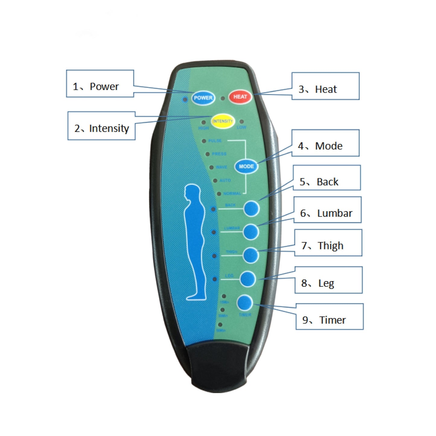 Fauteuil inclinable électrique avec massage par vibrations à 4 directions et chauffage - 5 modes, 2 niveaux d'intensité, 3 réglages de minuterie
