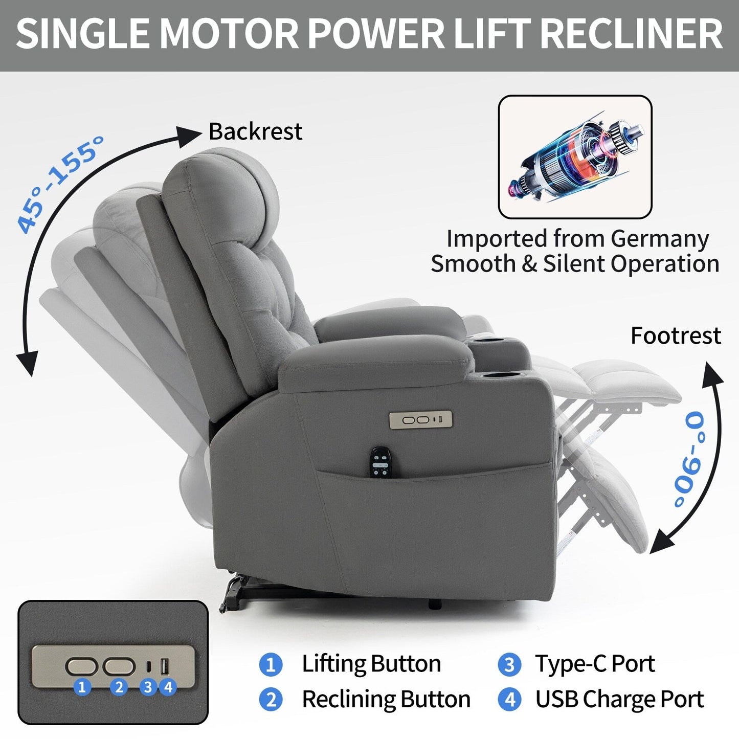 Fauteuil inclinable électrique avec moteur OKIN, massage, chauffage, port USB et porte-gobelets