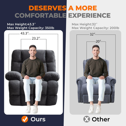 Fauteuil inclinable électrique surdimensionné Zero Gravity Big Man extra large pour salon avec port USB, siège large de 24 pouces, gris