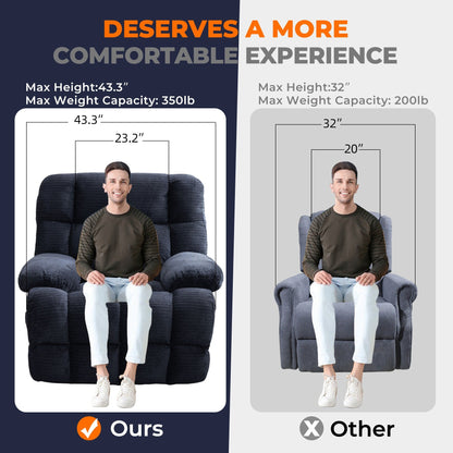 Fauteuil inclinable électrique surdimensionné Zero Gravity Big Man extra large pour salon avec port USB, siège large de 24 pouces, gris