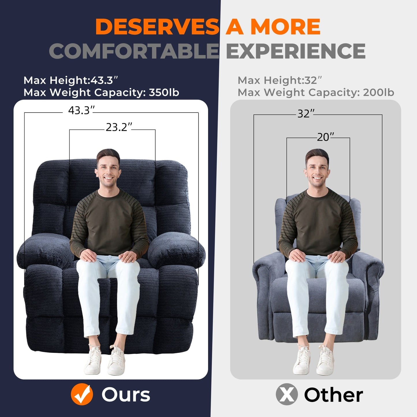 Fauteuil inclinable électrique surdimensionné, fauteuil inclinable extra large Zero Gravity pour salon avec port USB 43 x 39 x 43 cm