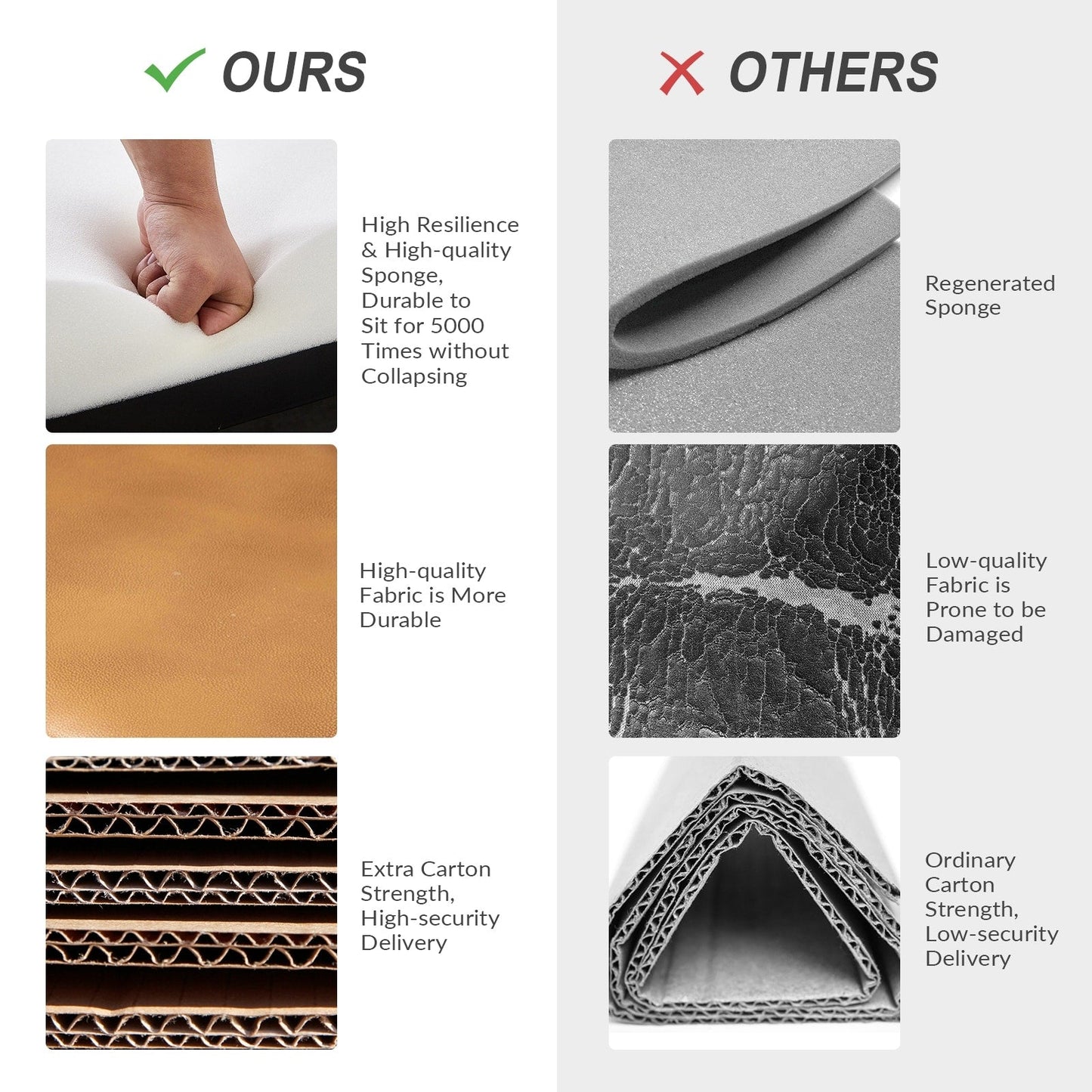 Canapé capitonné Regina 82,5 en cuir véritable pour salon par HULALA HOME