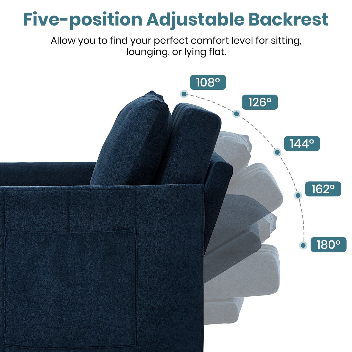 Canapé-lit convertible Roomfitters avec lit gigogne, dossier réglable en 5 positions, poches latérales et panier de rangement