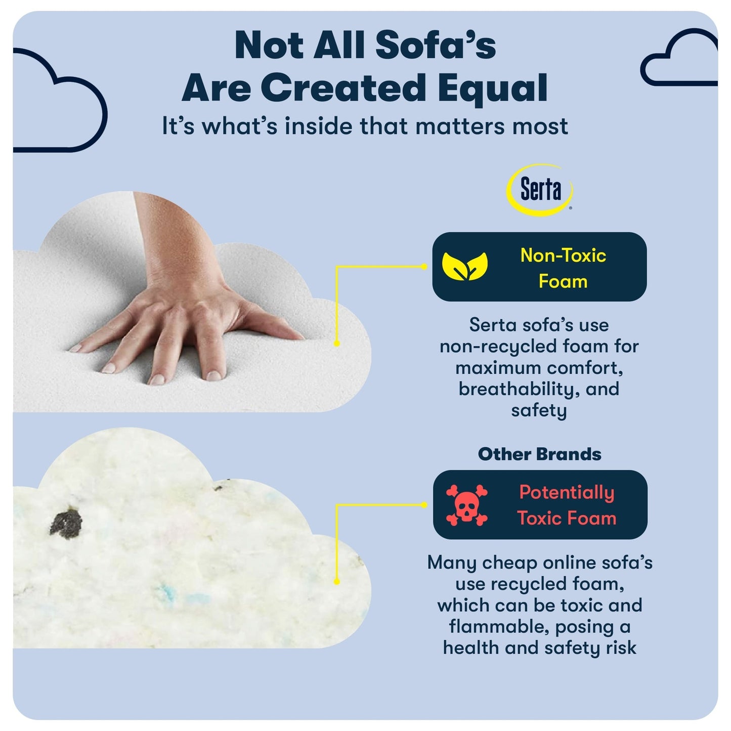 Canapé Serta Copenhagen 73 à accoudoirs roulés, polyester facile d'entretien, dossier moelleux, coussins d'assise à ressorts ensachés