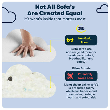 Canapé Serta Copenhagen 73 à accoudoirs roulés, polyester facile d'entretien, dossier moelleux, coussins d'assise à ressorts ensachés