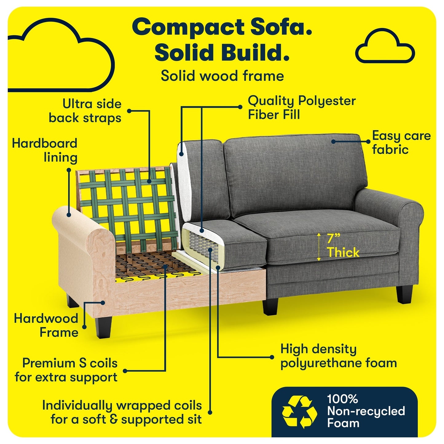 Canapé Serta Copenhagen 78 à accoudoirs roulés, polyester facile d'entretien, dossier moelleux, coussins d'assise à ressorts ensachés