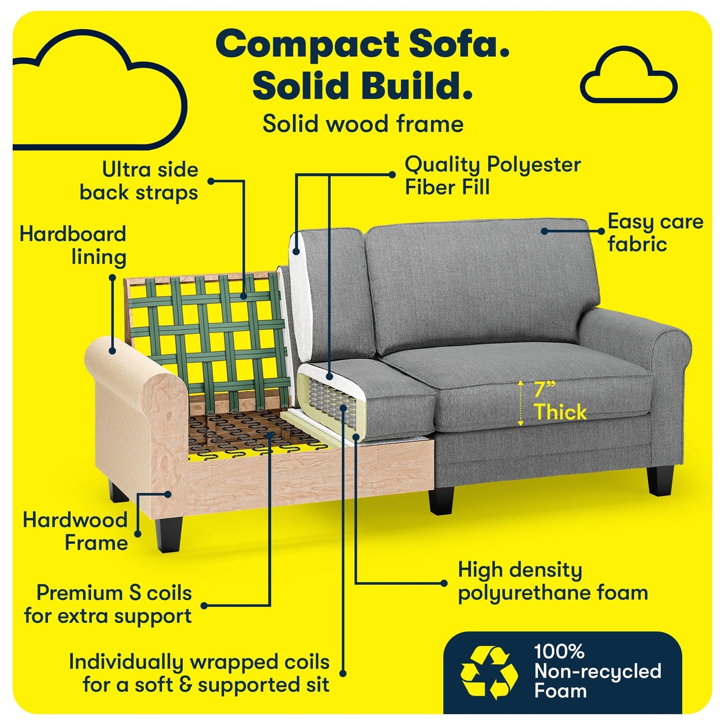 Canapé Serta Copenhagen 78 à accoudoirs roulés, polyester facile d'entretien, dossier moelleux, coussins d'assise à ressorts ensachés