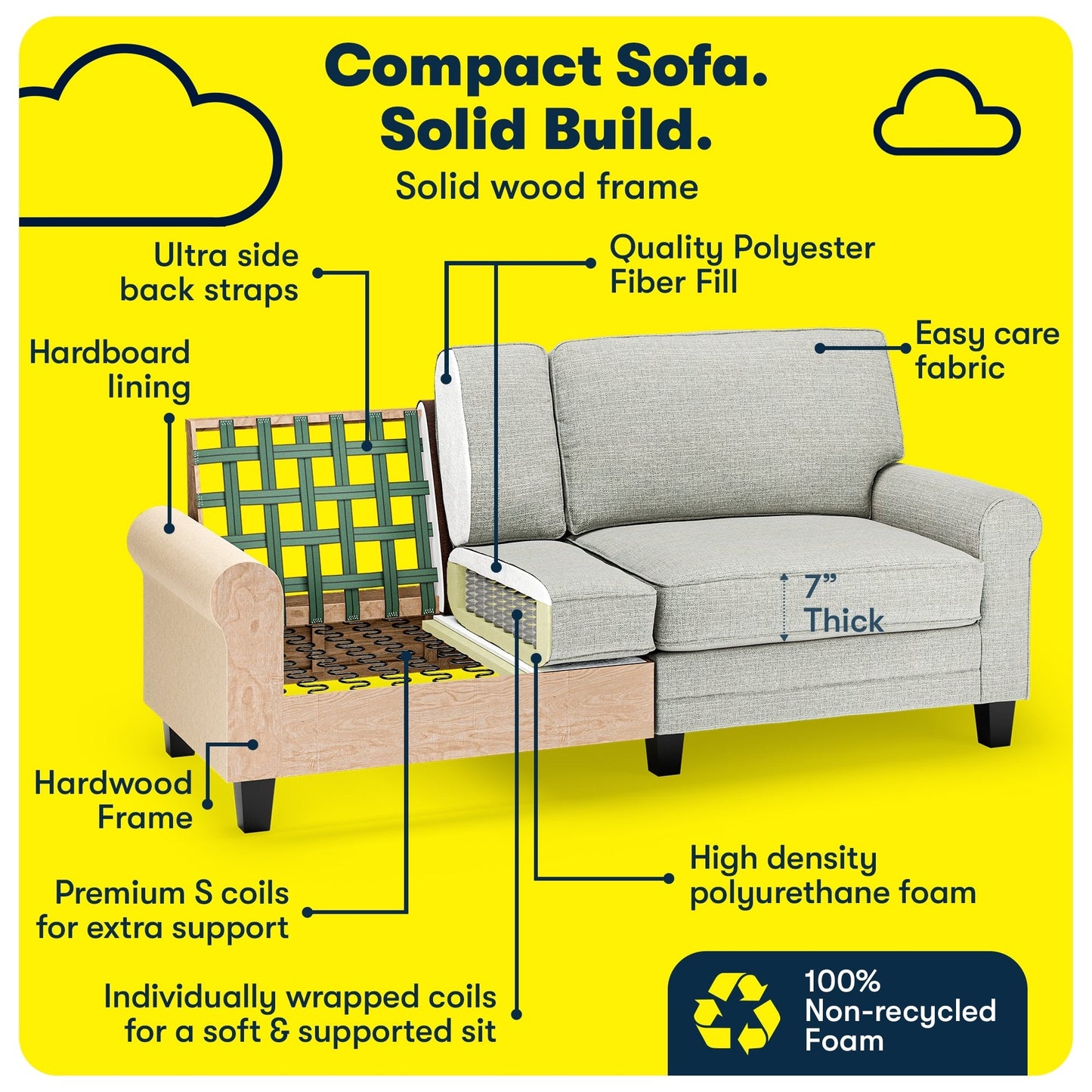 Canapé Serta Copenhagen 78 à accoudoirs roulés, polyester facile d'entretien, dossier moelleux, coussins d'assise à ressorts ensachés