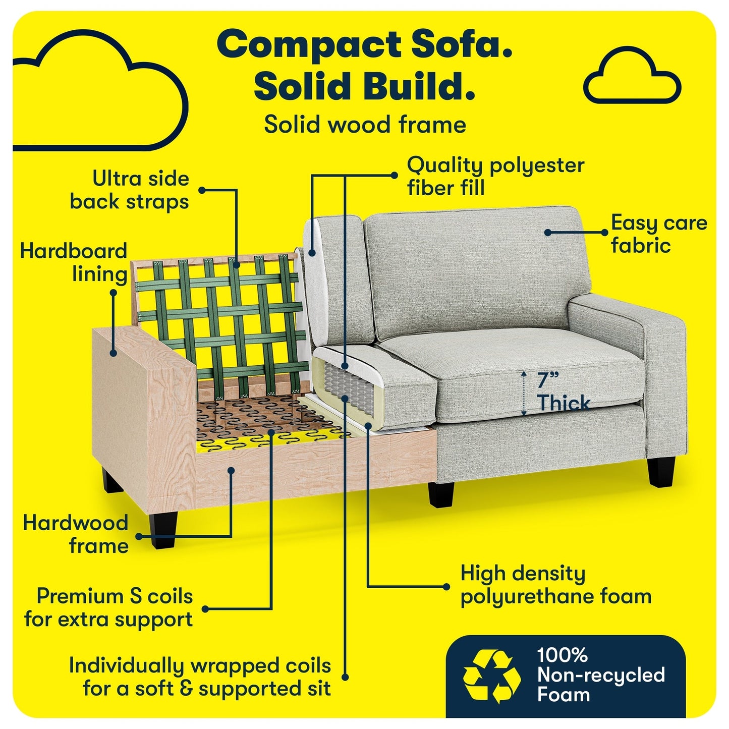 Canapé Serta Palisades 73 avec accoudoirs droits, polyester facile d'entretien, dossier moelleux et coussins d'assise à ressorts ensachés