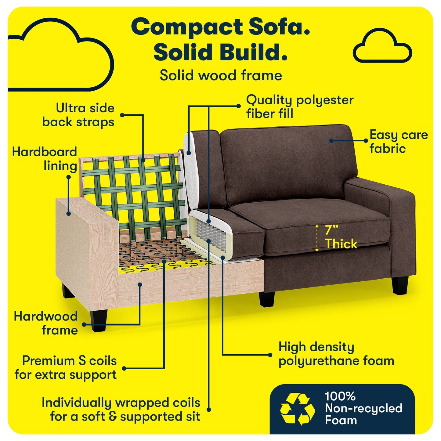 Canapé Serta Palisades 73 avec accoudoirs droits, polyester facile d'entretien, dossier moelleux et coussins d'assise à ressorts ensachés