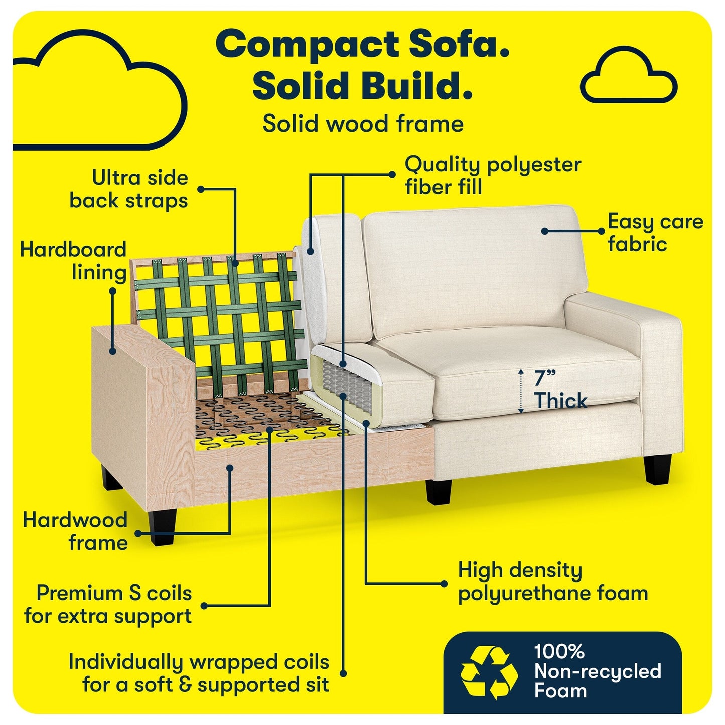 Canapé Serta Palisades 73 avec accoudoirs droits, polyester facile d'entretien, dossier moelleux et coussins d'assise à ressorts ensachés
