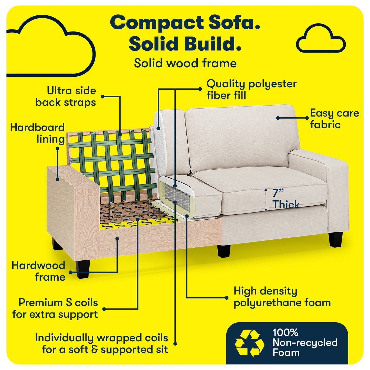 Canapé Serta Palisades 73 avec accoudoirs droits, polyester facile d'entretien, dossier moelleux et coussins d'assise à ressorts ensachés