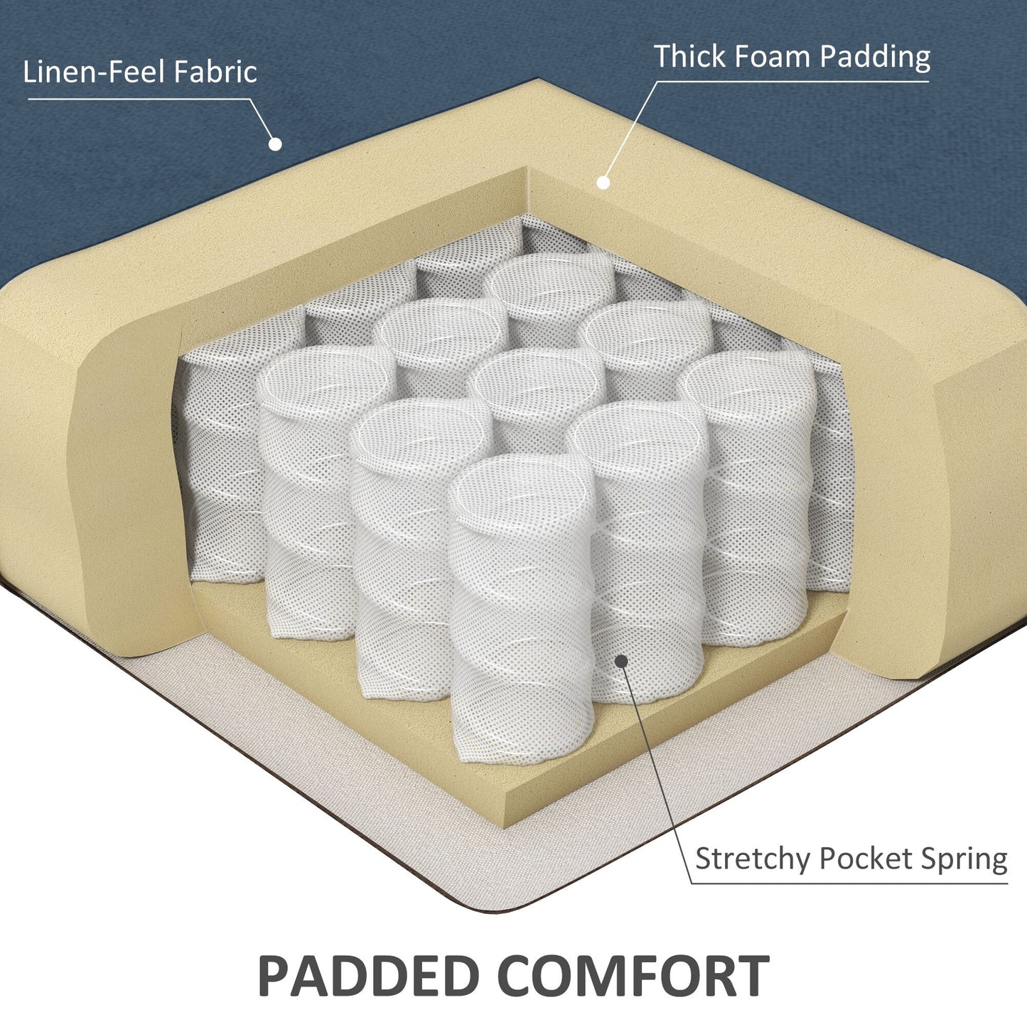 Fauteuil inclinable manuel en lin avec repose-pieds réglable et télécommande filaire.